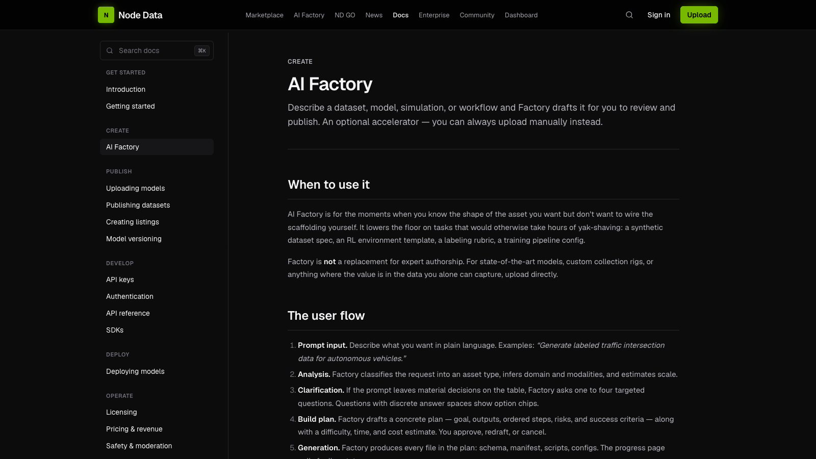 The Node Data AI Factory documentation page, showing when to use Factory and the prompt-to-publish user flow.