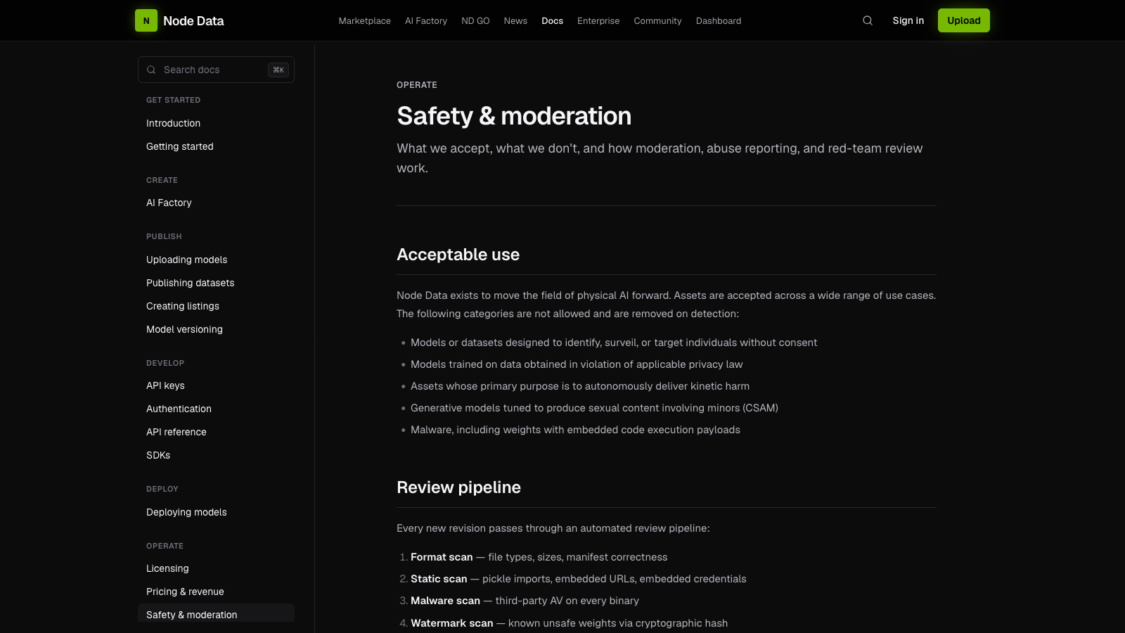 The Safety & moderation documentation page covering acceptable use and the checks that run on upload.