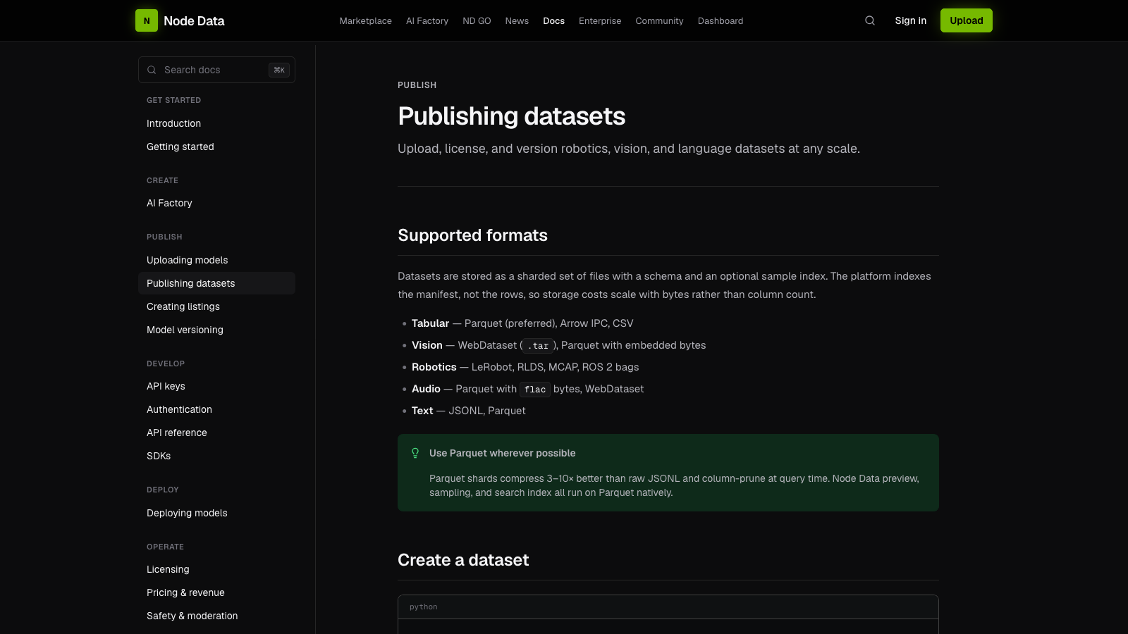 The Publishing datasets documentation page listing supported dataset formats.